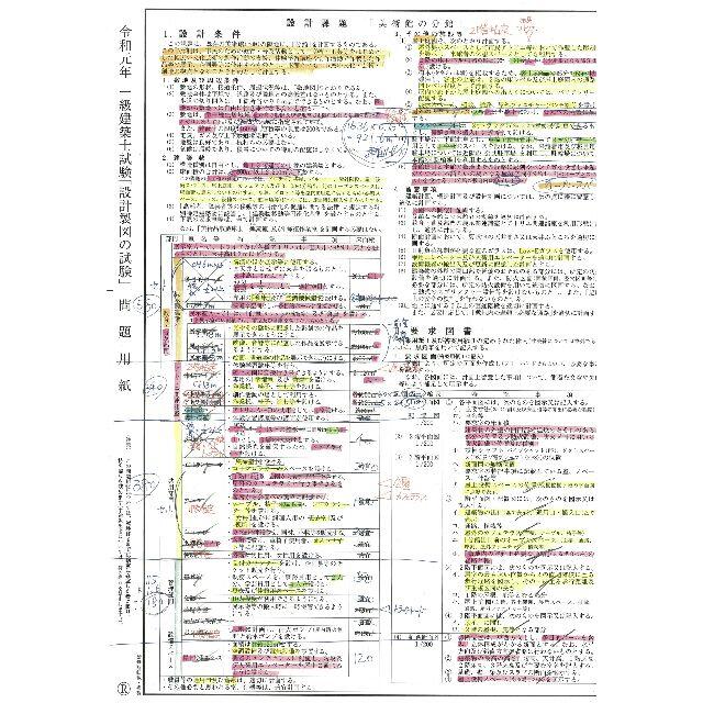 一級建築士合格者設計製図試験対策Tipsまとめ