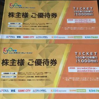 共和コーポレーション 株主優待(その他)