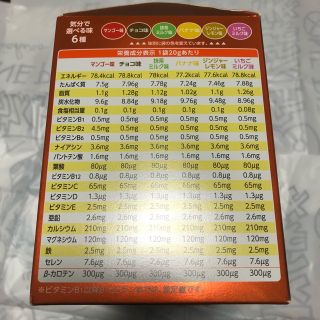 カロリーコントロール プラス ジンジャーレモン味