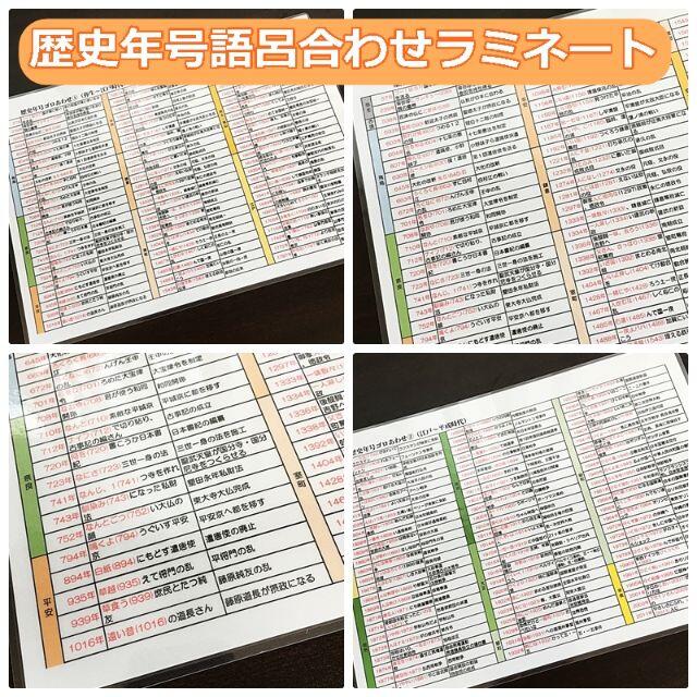 035 社会ラミネートセット 歴史年表 歴史年号 日本地理 世界地理の通販 By ままぱぱプリ ラクマ