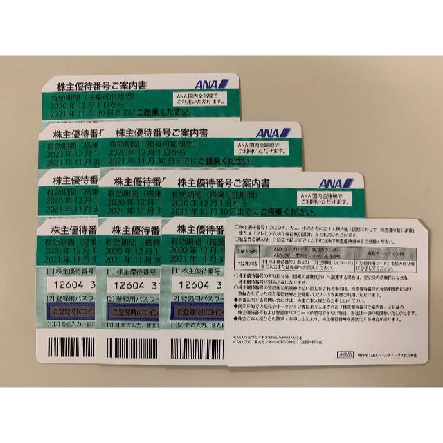 東京サマーランド 東京都競馬株主優待券 東京サマーランド 東京都競馬株主優待券