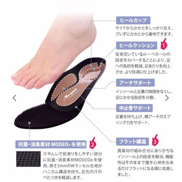 Re:getA(リゲッタ)のお値下げ‼️新品未使用‼️ リゲッタ　ローファー レディースの靴/シューズ(ローファー/革靴)の商品写真