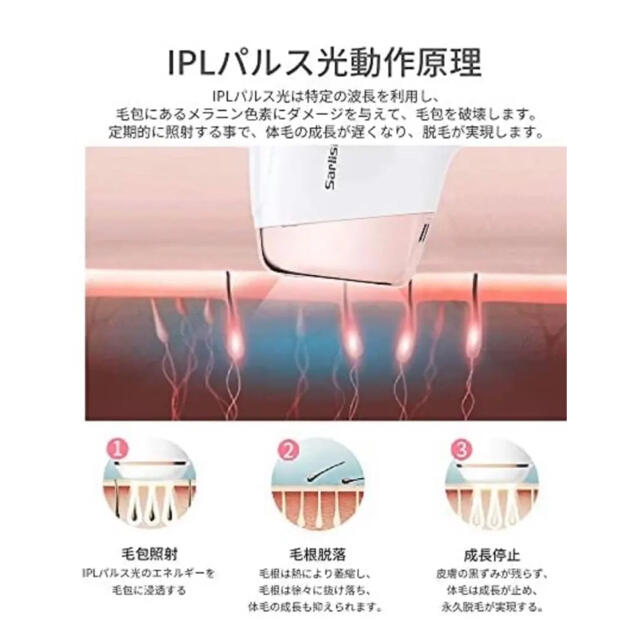 【新品未使用】Sarlisi IPL光脱毛器 Ai01 2