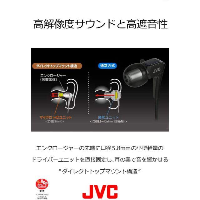 KENWOOD(ケンウッド)のJVC HA-FXH20-N カナル型イヤホン スマホ/家電/カメラのオーディオ機器(ヘッドフォン/イヤフォン)の商品写真