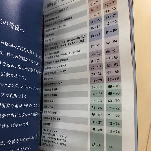 京浜急行電鉄株主優待割引券 チケットの優待券/割引券(その他)の商品写真