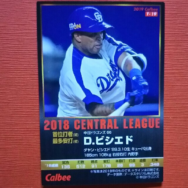 カルビー(カルビー)のプロ野球チップス2019 中日 ビシエド タイトル エンタメ/ホビーのトレーディングカード(シングルカード)の商品写真