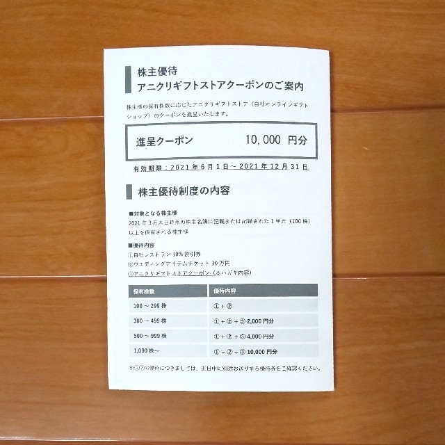 エスクリ 株主優待 アニクリ ギフトストア クーポン 10000円分