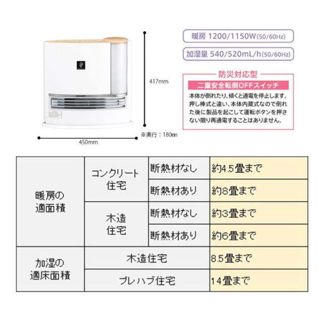 SHARP(シャープ)の【SHARP】シャープ 加湿 セラミック ファンヒーター プラズマクラスター スマホ/家電/カメラの生活家電(加湿器/除湿機)の商品写真