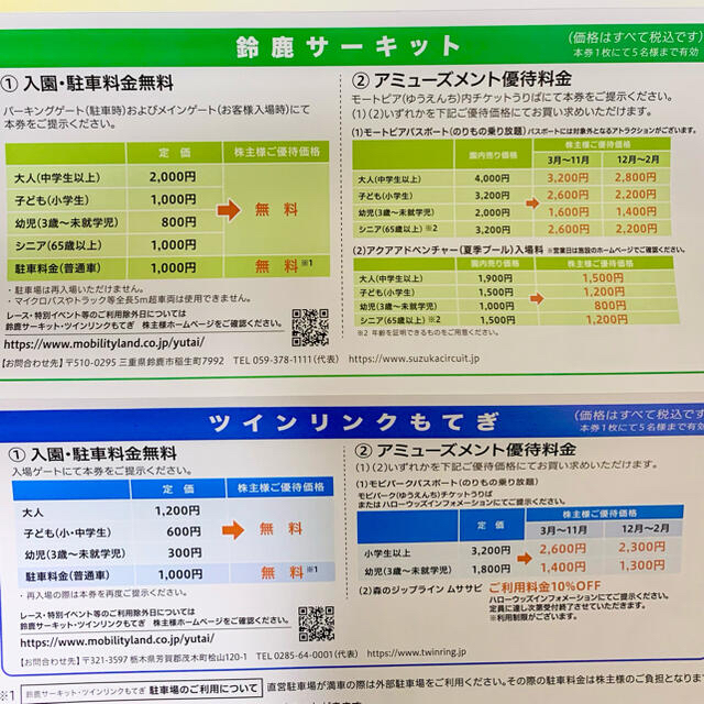 ホンダ - ホンダ株主優待券 鈴鹿サーキット・ツインリンクもてぎの通販
