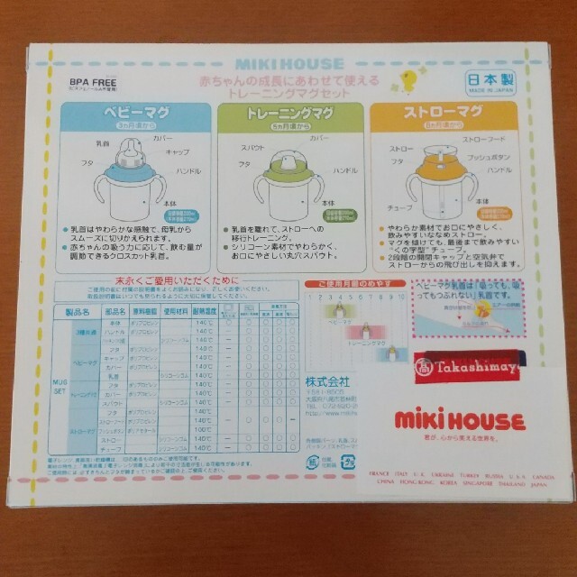 mikihouse(ミキハウス)のMIKIHOUSE トレーニングマグセット キッズ/ベビー/マタニティの授乳/お食事用品(マグカップ)の商品写真