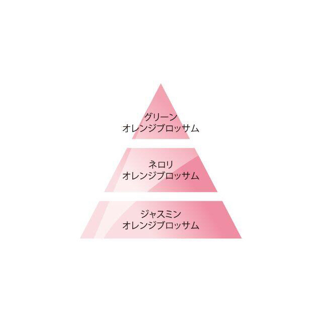 MB オレンジブロッサム, 1000ml, ランプベルジェ, アロマオイル コスメ/美容のリラクゼーション(アロマオイル)の商品写真