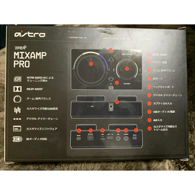 PC周辺機器ASTRO MixAmp Pro TR