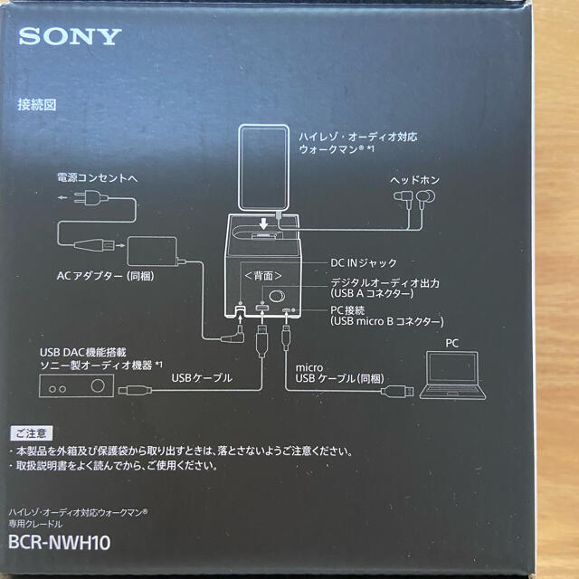 SONY(ソニー)の（トンヌラ様専用）SONY ウォークマン専用クレードル 〈BCR-NWH10〉 スマホ/家電/カメラのオーディオ機器(その他)の商品写真