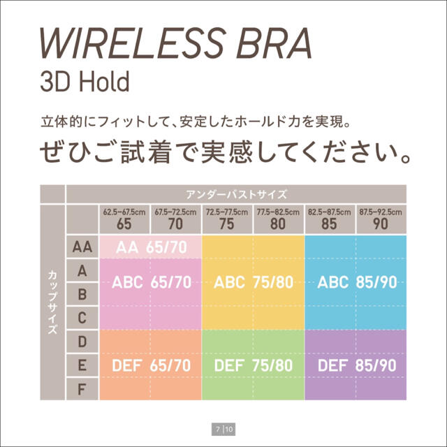 UNIQLO(ユニクロ)のユニクロ　新品未使用品XS ワイヤレスブラ（3Dホールド）68ブルー レディースの下着/アンダーウェア(ブラ)の商品写真