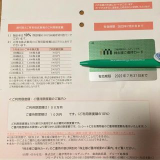 三越伊勢丹 株主優待 100万利用可(ショッピング)