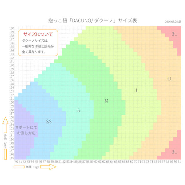 らくーな本舗　エアリコ　 抱っこ紐 ダクーノ　LLサイズ