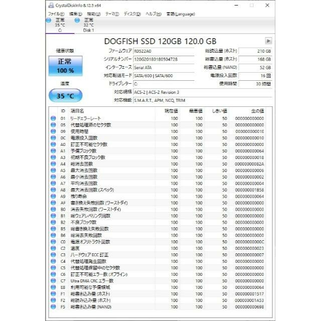 DELL VOSTRO3900 SSD120GB GeForce750Ti