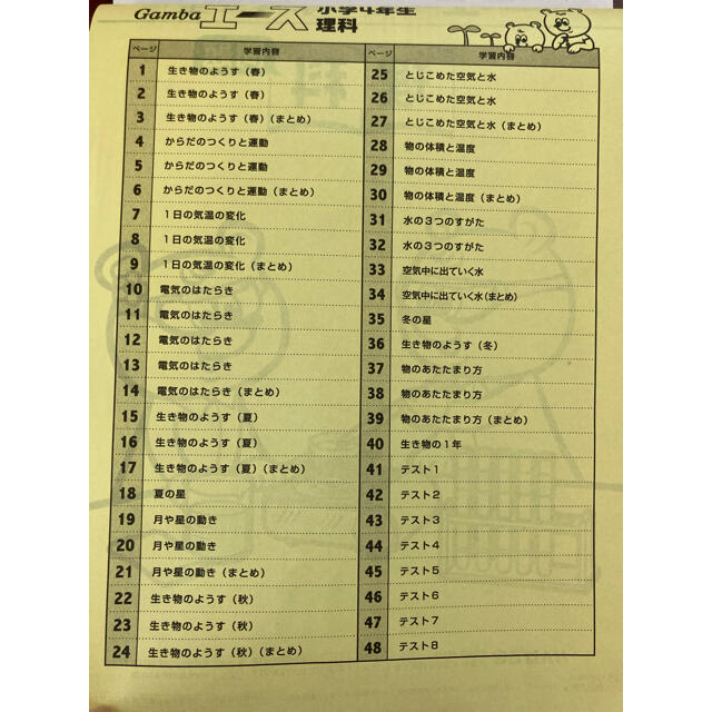 がんばる舎　Gamba エース　小四　理科　問題　ドリル エンタメ/ホビーの本(語学/参考書)の商品写真