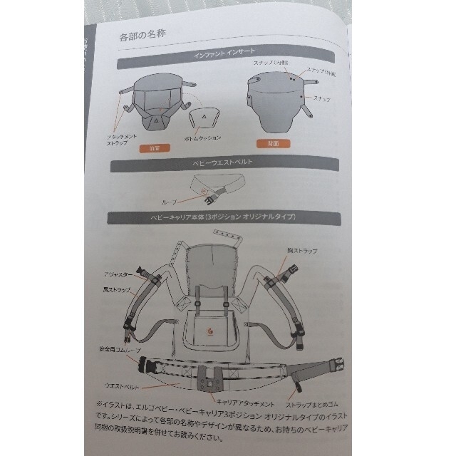 確認中 激安 エルゴベビー インサート 品質満点！ 外出/移動用品