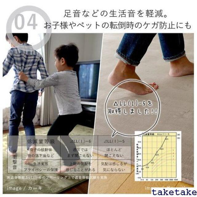 新作新作登場】 《送料無料》 高反発 遮音性 ラグ 厚手 カーペット ...