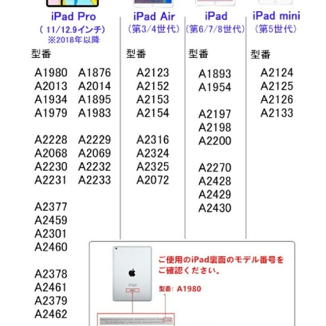 iPad(アイパッド)の最新 iPad タッチペン 極細 スタイラスペン デジタルペン ペン先1.0mm スマホ/家電/カメラのPC/タブレット(PC周辺機器)の商品写真