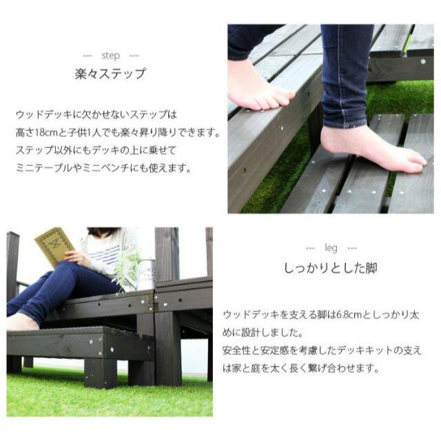 ウッドデッキ 7台セット 0.75平米用 天然木使用 ライトブラウン ウッドデッキ 7台セット 0.75平米用 天然木使用 ライトブラウン