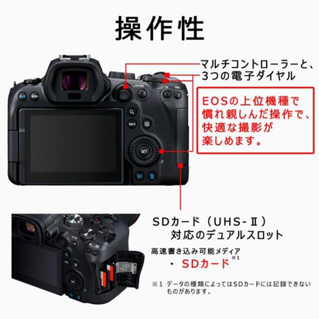 【未使用】Canon デジタル一眼 EOS R6 RF24-105 レンズキット