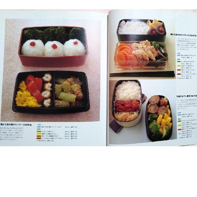 栄養バランス満点カラフルお弁当 の通販 By Totoroshop ラクマ 栄養バランス満点カラフルお弁当 の通販 By Totoroshop ラクマ