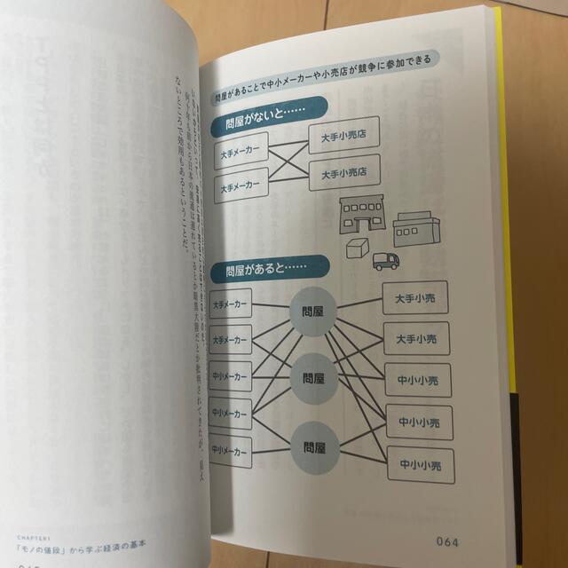今までで一番やさしい経済の教科書 新版 エンタメ/ホビーの本(ビジネス/経済)の商品写真