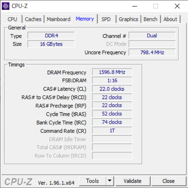 Dell Inspiron 5405 Ryzen 4500u 2020/12購入