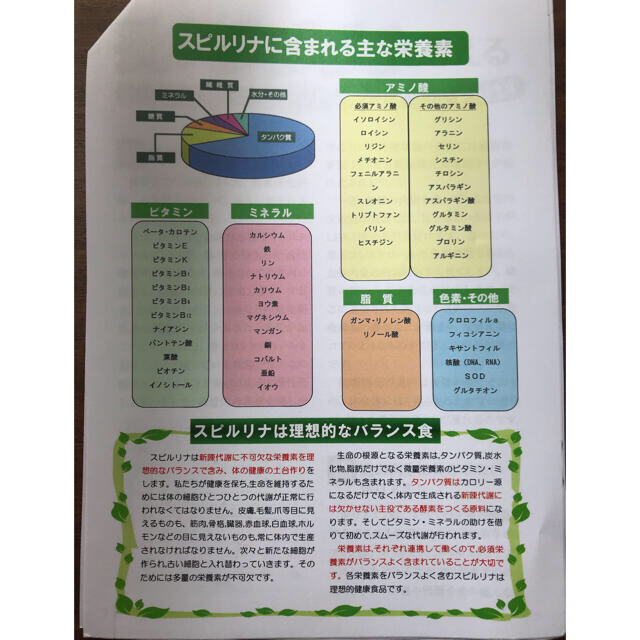 スピルリナサプリメント スピレン 500粒入 2袋 食品/飲料/酒の健康食品(ビタミン)の商品写真