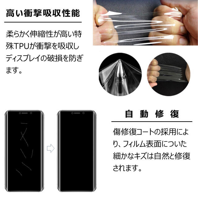 Rakuten(ラクテン)のrakuten hand 液晶保護フィルム 楽天ハンド 2枚セット スマホ/家電/カメラのスマホアクセサリー(保護フィルム)の商品写真