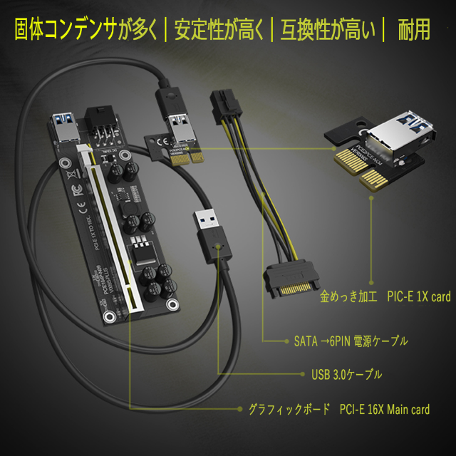 新品 6点PCI-E16xライザーカード強化版8個高品質ソリッドコンデンサ搭載 1