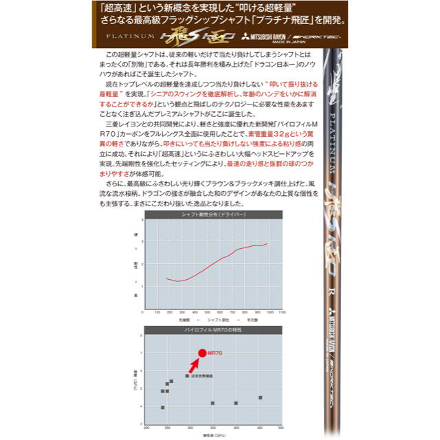 各社スリーブ付! 唯一無二の叩ける32g極軽量! 三菱ケミカル最高峰プラチナ飛匠