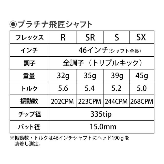 TMスリーブ付! 唯一無二の叩ける32g極軽量! 三菱ケミカル最高峰プラチナ飛匠スポーツ/アウトドア