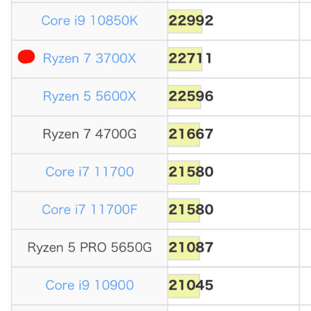 HP(ヒューレットパッカード)のOMEN Obelisk Desktop Ryzen 7 3700X グラボ無し スマホ/家電/カメラのPC/タブレット(デスクトップ型PC)の商品写真