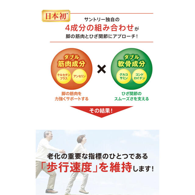 サントリー(サントリー)の新品　サントリーロコモア　360粒入り 食品/飲料/酒の健康食品(その他)の商品写真