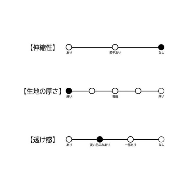 ANAP(アナップ)のANAPストライプシャーリングトップス レディースのトップス(シャツ/ブラウス(半袖/袖なし))の商品写真