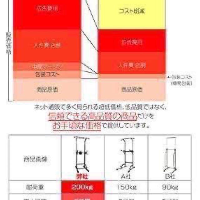 懸垂マシン 2019改良強化版 多機能 筋肉トレーニトレング耐荷重180kgトレーニング用品