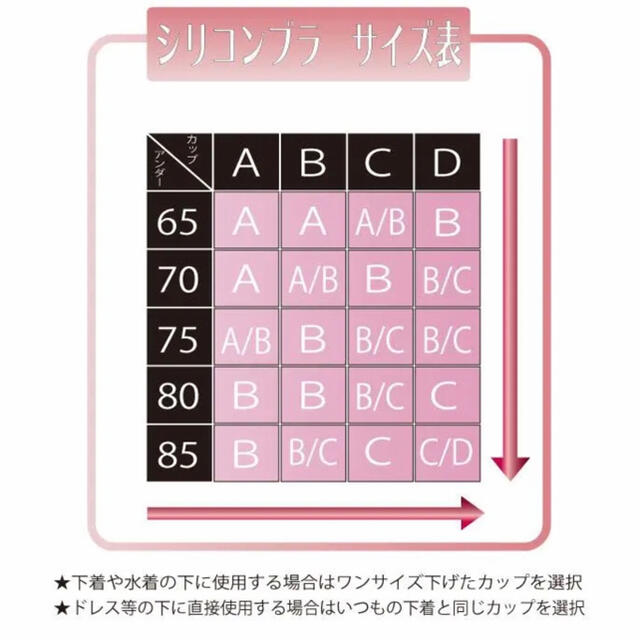 激盛り　ヌーブラ　シリコンブラ　3倍盛り　Aカップ レディースの下着/アンダーウェア(ヌーブラ)の商品写真