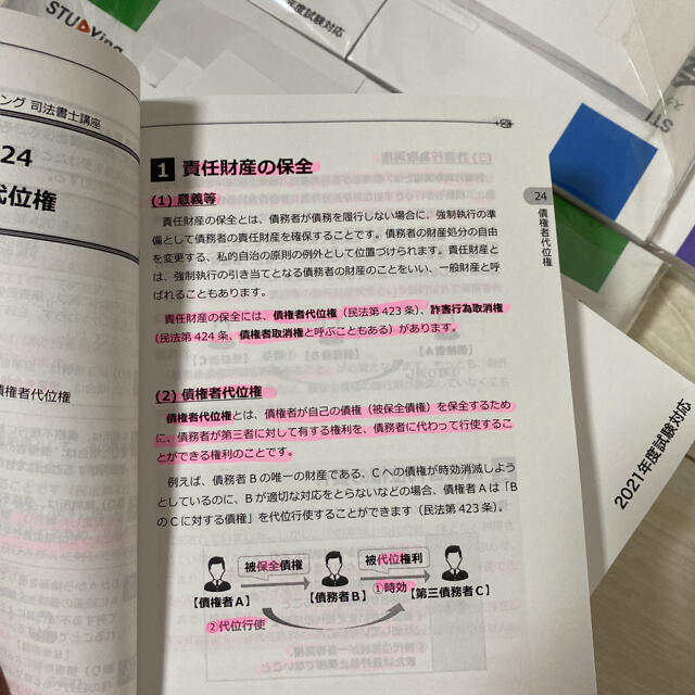 司法書士テキスト2021 スタディング使う事がなかった為出品します