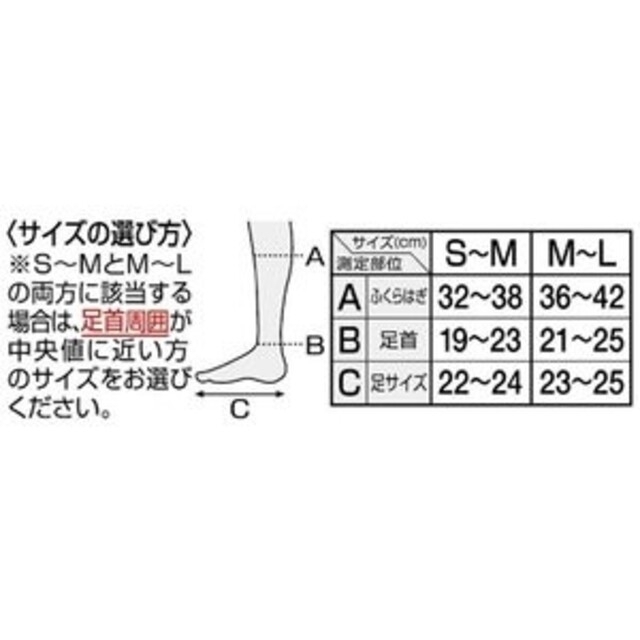 こうさ様 注文商品ページ コスメ/美容のボディケア(フットケア)の商品写真