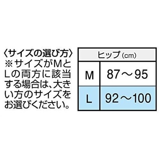 こうさ様 注文商品ページ コスメ/美容のボディケア(フットケア)の商品写真