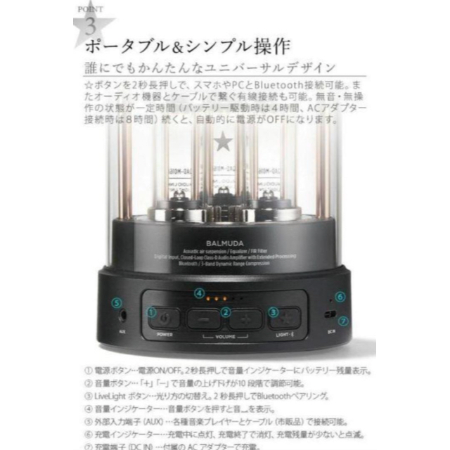 新品未開封 BALMUDA The Speaker バルミューダ　ザ　スピーカー スマホ/家電/カメラのオーディオ機器(スピーカー)の商品写真