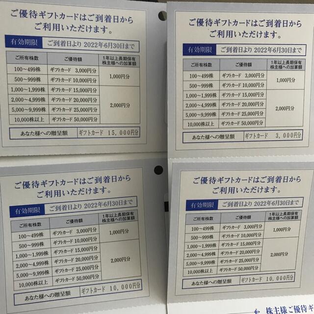 チケットエディオン 株主優待ギフトカード 38000円分 - dibrass.com
