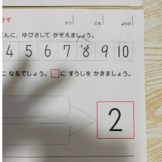七田式 はっぴぃタイム・もっとはっぴいタイムDVD、ワークブック等 ...