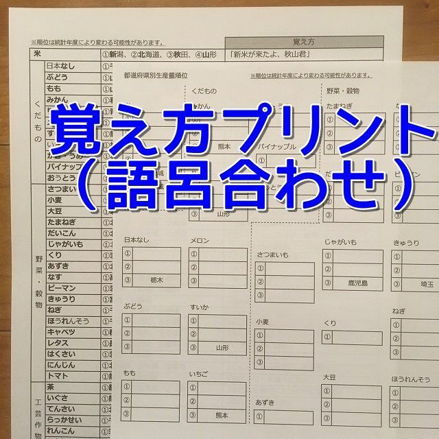 【期間限定特価】米・農作物・家畜の都道府県順位 エンタメ/ホビーの本(語学/参考書)の商品写真