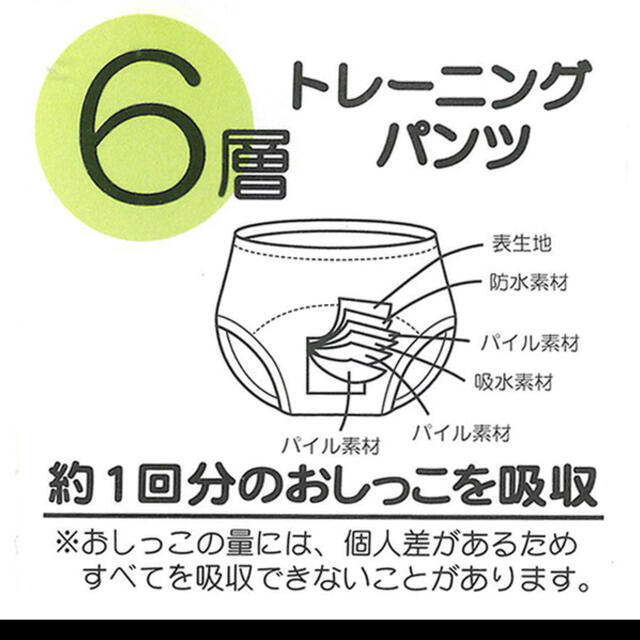 BANDAI(バンダイ)のしっかり6層☆トイレトレーニングパンツ ２枚組 90cm キッズ/ベビー/マタニティのおむつ/トイレ用品(トレーニングパンツ)の商品写真