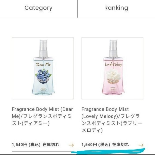 FERNANDA(フェルナンダ)の※USAピョン様専用ボディミスト ラブリーメロディー(100mL) コスメ/美容のスキンケア/基礎化粧品(化粧水/ローション)の商品写真