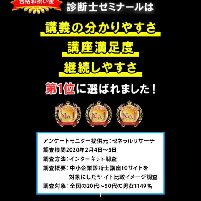 診断士ゼミナール　1次2次試験　プレミアムフルコース2020年版